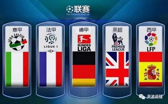 本賽季初期